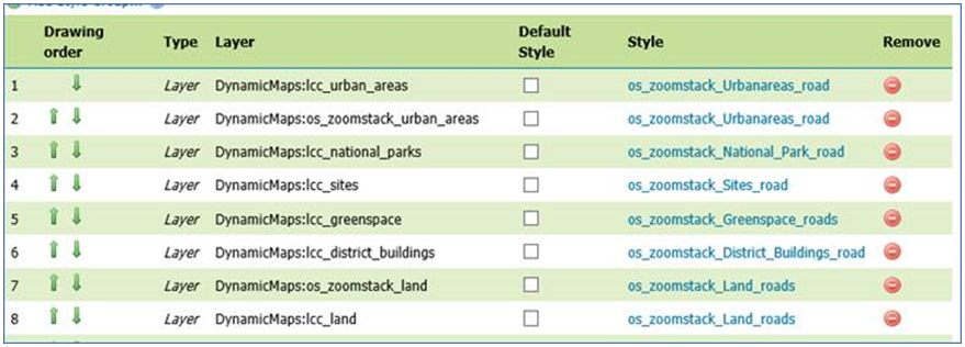 geoserver-sld-styles-5.PNG