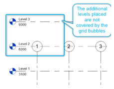 Revit___Levels_or_Grids_-_2.PNG