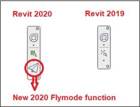 Up___Up_and_Away__Visualise_and_inspect_Models_with_the_Fly_function_in_Revit_2020_-_2.JPG