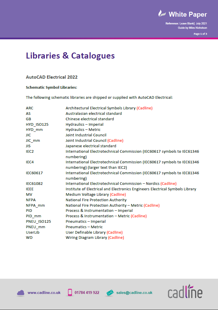 AutoCAD_Electrical_2022___Libraries___Catalogues.PNG