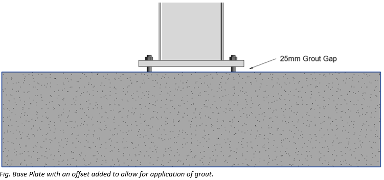 Revit_2022_Tip_-_Steel_component_base_plate__adding_an_offset_for_Grout_-_6.PNG