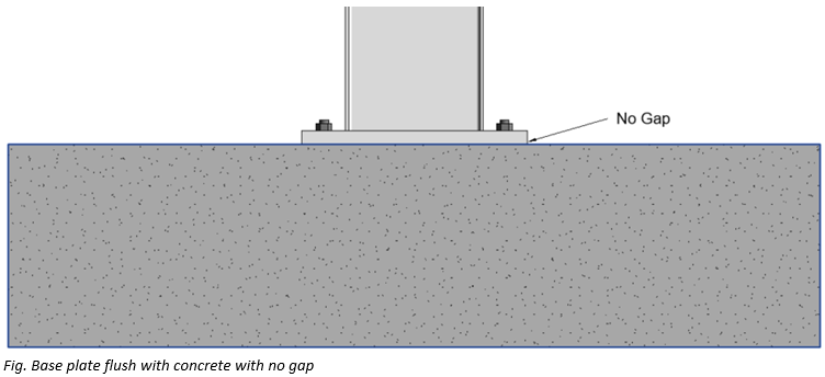 Revit_2022_Tip_-_Steel_component_base_plate__adding_an_offset_for_Grout_-_3.PNG