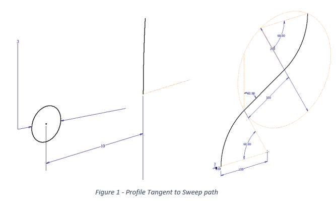 Inventor_-_Creating_a_helical_sweep_along_a_path_-_2.PNG