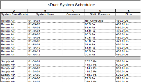 Revit_-_Copying_a_standard_or_custom_schedule_to_other_projects_-_1.PNG
