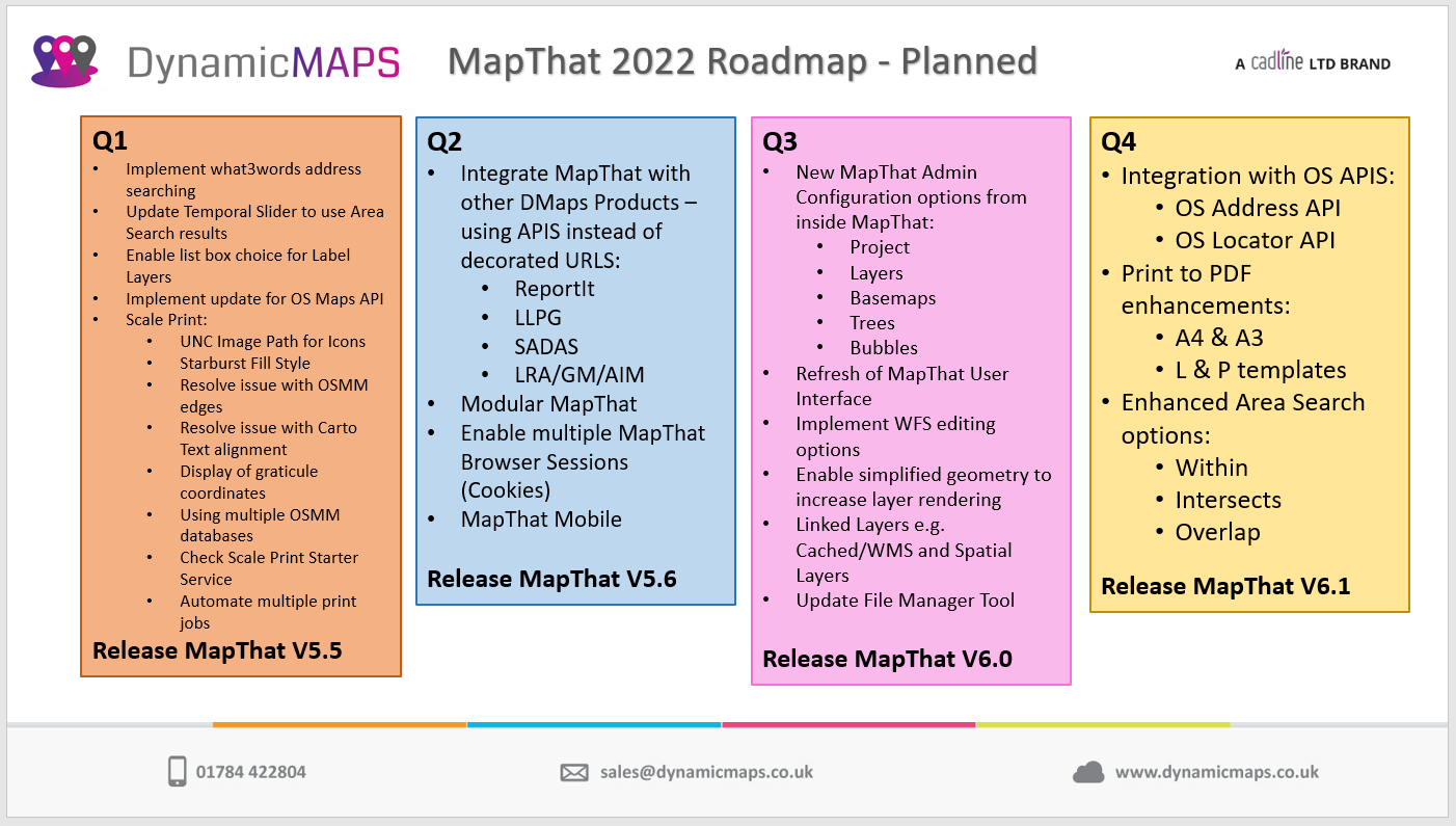 MapThat_RoadMap.png
