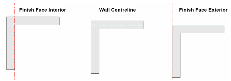 Revit_2022_-_Wall_Location_Lines_-_4.PNG
