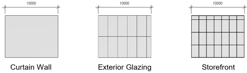 Revit_2022_-_Curtain_Types_and_Instance_Parameters_-_3.PNG