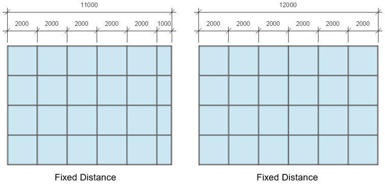 ambition dansk specificere Revit 2022 - Curtain Walls and Type Parameters – Cadline Community
